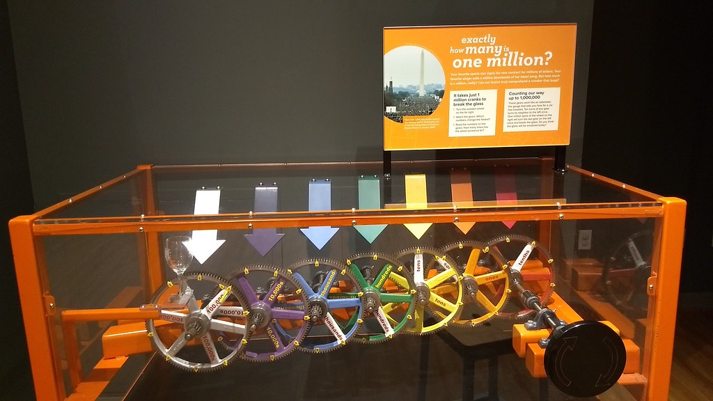 Museum of Discovery
