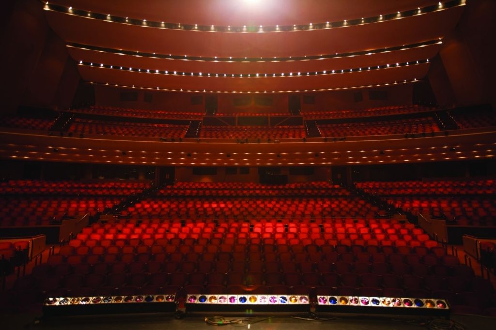 Lied Center for Performing Arts