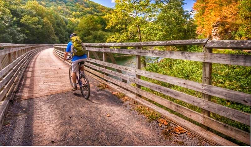 New River Trail State Park